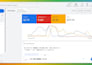 setup and optimize google ads adwords PPC pmax campaigns for leads and ecommerce